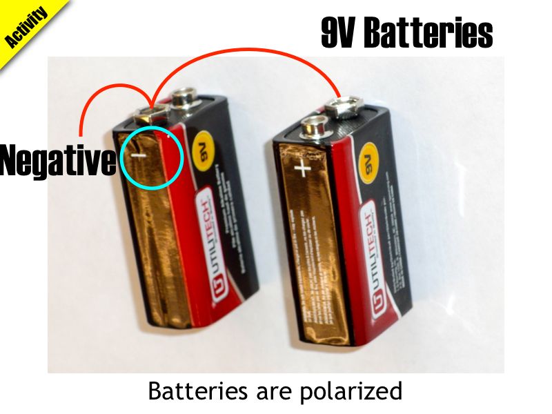01 AP Capacitance 01.030-003